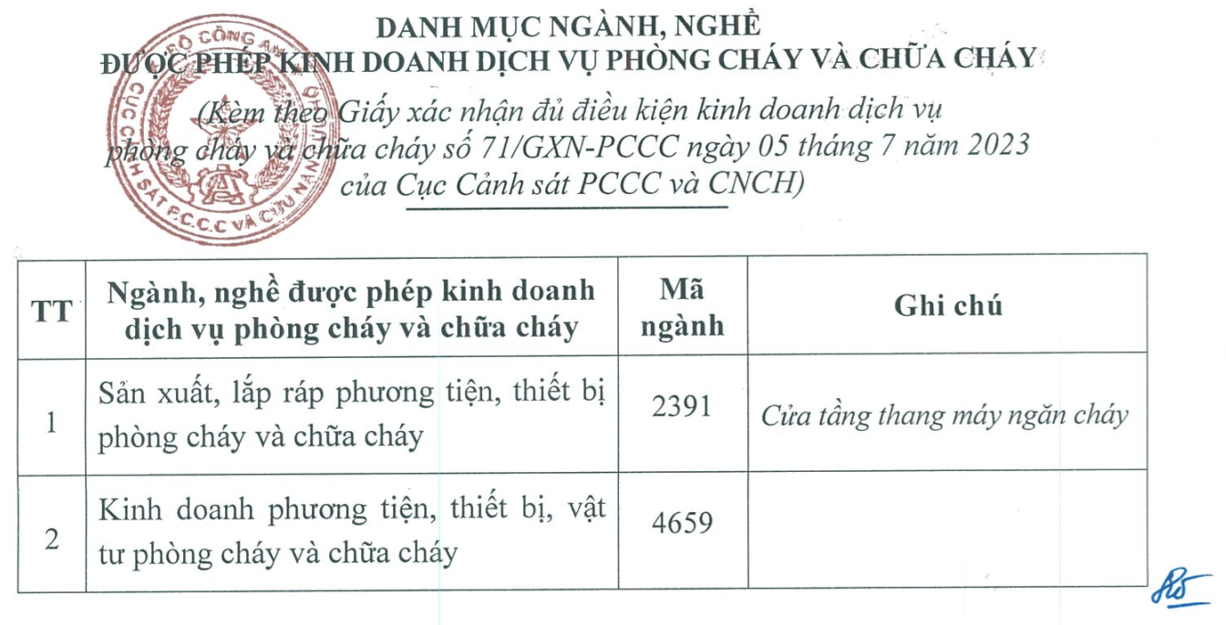 Lưu ý cực kỳ quan trọng khi mua thiết bị cửa tầng thang máy chống cháy để đáp ứng nghiệm thu Phòng cháy chữa cháy đảm bảo hoạt động kinh doanh