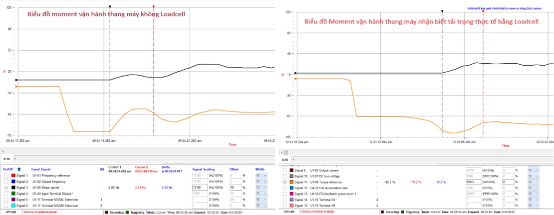 loadcell-moment.jpg